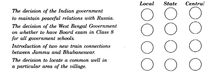 NCERT Solutions for Class 6 Social Science Civics Chapter 3 What is Government Q4